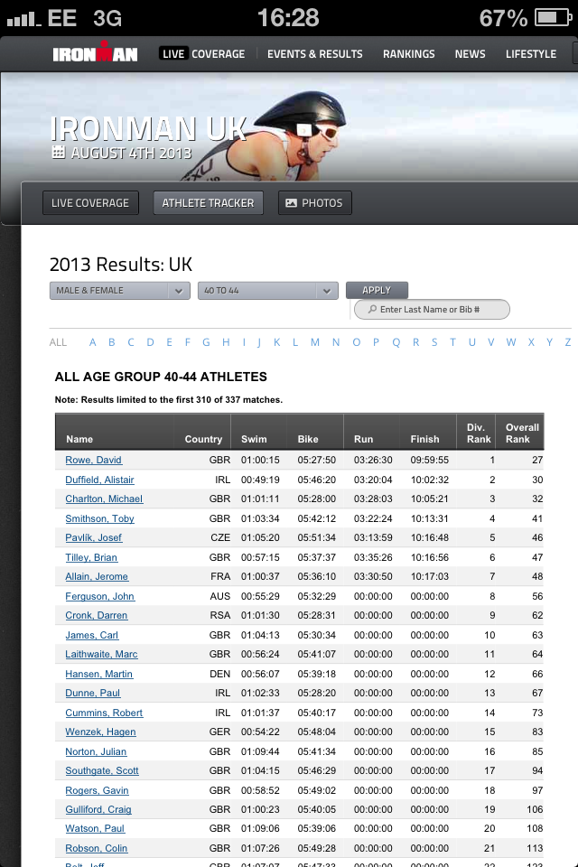 My age group results from my phone.  Note that when I looked at this only the first 7 people my age group had finished at that point.